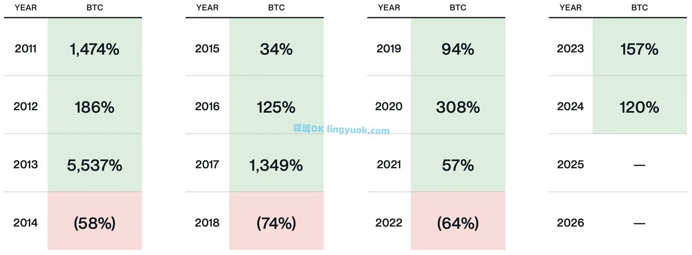 A cryptocurrency miner monitoring the performance of their mining rig.